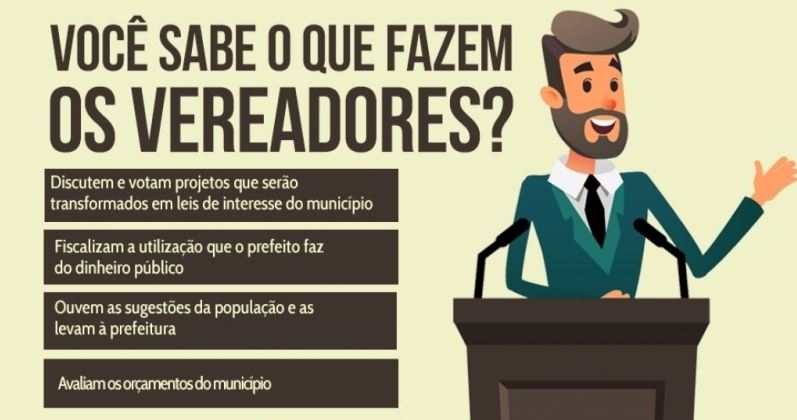 O Que é O Vereador? Quais As Obrigações Dessa Função - Eleições 2022